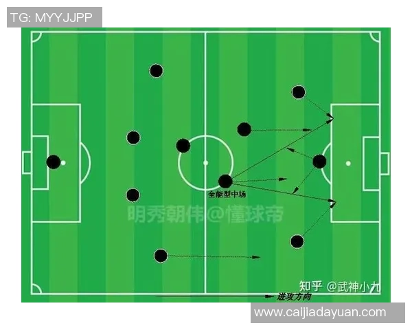 足球膜下的秘密与魅力探寻：从战术分析到球员心理的全面解读